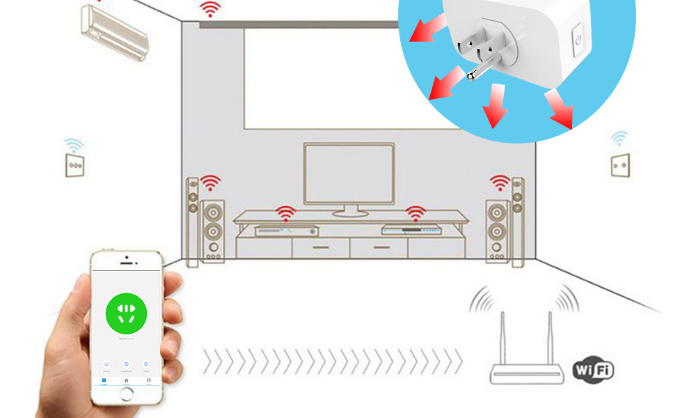 SWA5 Smart Plug Mini WiFi Socket US Standard for Home Automatization - White SWA5 Smart Plug Mini WiFi Socket US Standard for Home Automatization - White