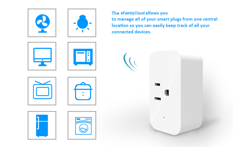 SWA5 Smart Plug Mini WiFi Socket US Standard for Home Automatization - White SWA5 Smart Plug Mini WiFi Socket US Standard for Home Automatization - White