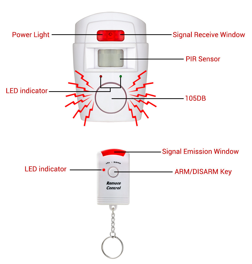 Portable IR Wireless Motion Sensor Remote Home Security Burglar Alarm System - White Portable IR Wireless Motion Sensor Remote Home Security Burglar Alarm System - White